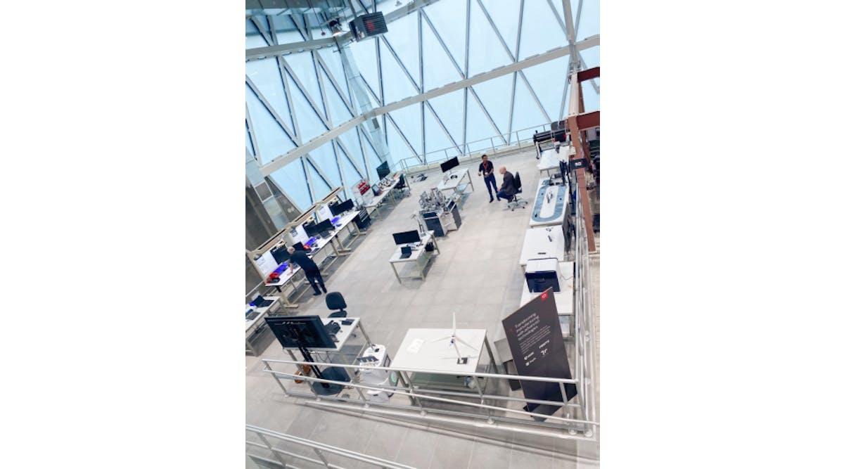 Digital Transformation | Smart Industry