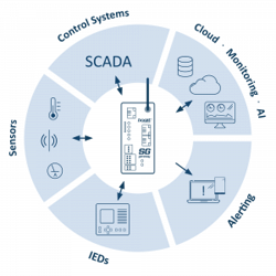 Figure-2-EN Figure-2-EN