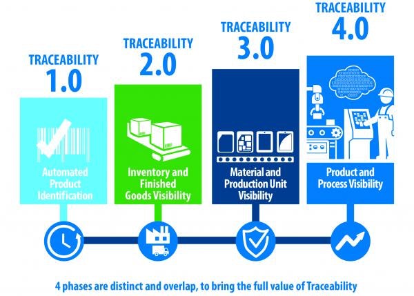 1660240406711 Omronchar