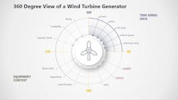 element-two element-two