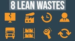 eight-lean-wastes-graphic