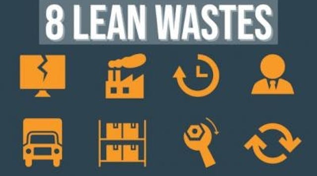 eight-lean-wastes-graphic