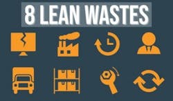 1660241095712 Eightleanwastesgraphic 1660241095712 Eightleanwastesgraphic