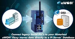 1660241265446 Ewonflexypi 1660241265446 Ewonflexypi