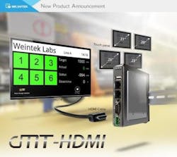 ResizedImage400357-cMT-HDMI ResizedImage400357-cMT-HDMI