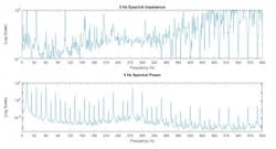 ResizedImage657355-dd-figure-two ResizedImage657355-dd-figure-two