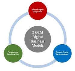 flutura-blog-graphic flutura-blog-graphic