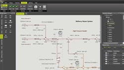 SimCentral SimCentral