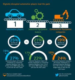 ResizedImage495525-smart-industry-ai-auto-graphic-small ResizedImage495525-smart-industry-ai-auto-graphic-small