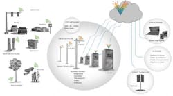 resizedimage600336-SIBlog-Jennis-City-of-Nice resizedimage600336-SIBlog-Jennis-City-of-Nice