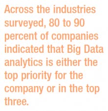 resizedimage221227-GE-survey-quote-screengrab resizedimage221227-GE-survey-quote-screengrab