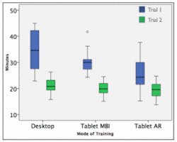 ResizedImage281225-Boeing-errors-by-time ResizedImage281225-Boeing-errors-by-time