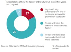 SIblog-MESAfigV2 SIblog-MESAfigV2