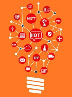 resizedimage600809-SIBlog-Hilscher-LightBulb-cropped-09-2015 resizedimage600809-SIBlog-Hilscher-LightBulb-cropped-09-2015