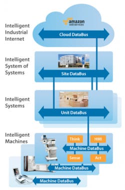 resizedimage300456-SIblog-RTI-security-WP-6-23-15 resizedimage300456-SIblog-RTI-security-WP-6-23-15