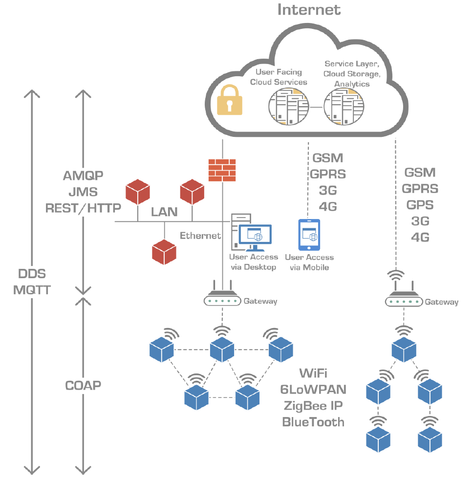 1660252882121 Siblogprismtechddswpfigure
