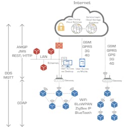 1660252882121 Siblogprismtechddswpfigure 1660252882121 Siblogprismtechddswpfigure