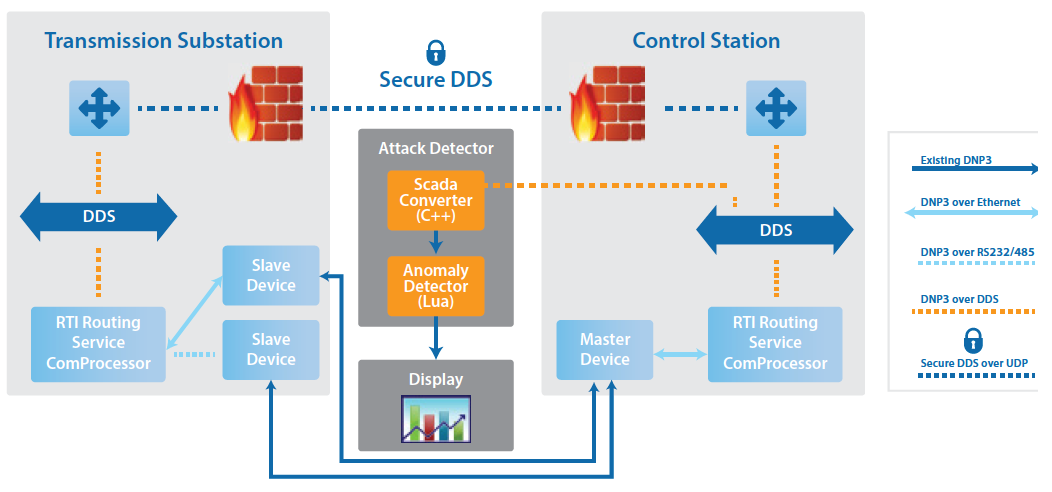1660252883379 Siblogrtioilgaswpfigure