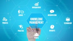 1660317363325 Heroknowledgemanagement 1660317363325 Heroknowledgemanagement