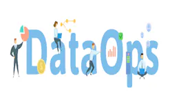 Hero-dataops
