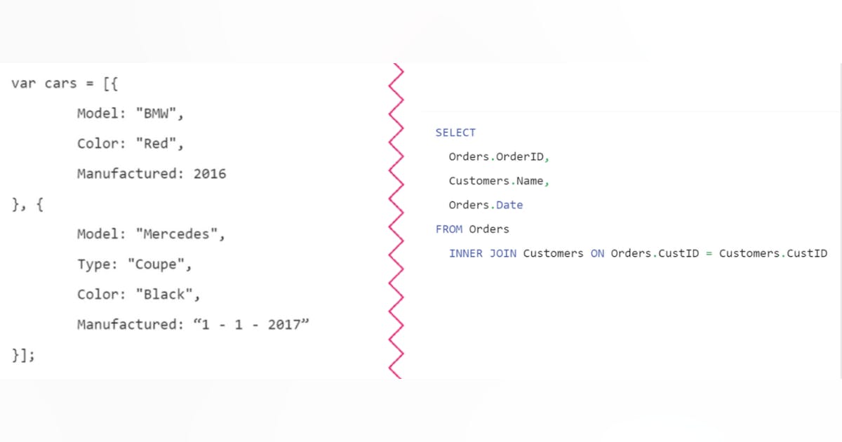 NoSQL databases: A detailed overview for beginners | Smart Industry