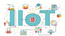 Hero-IIoT