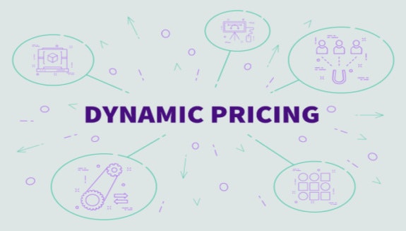 1660317583870 Herodynamicpricing
