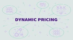 hero-dynamic-pricing