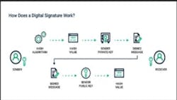 1660317614678 Herosignature 1660317614678 Herosignature