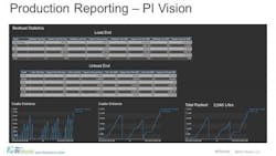 AGC-OSIsoft-Figure-2 AGC-OSIsoft-Figure-2