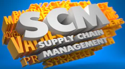hero-supply-chain