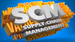 1660318200802 Herosupplychain 1660318200802 Herosupplychain