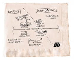 Greg-Cook-COVID-19-napkin-drawing Greg-Cook-COVID-19-napkin-drawing