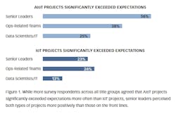 1660318406225 Figureonefriday 1660318406225 Figureonefriday