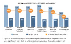 figure-two-friday figure-two-friday