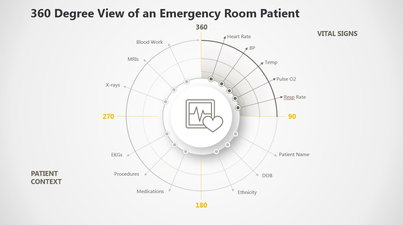 1660318533099 Elementone