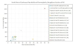 1660318724863 Arevo2 1660318724863 Arevo2