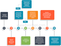 ResizedImage675513-graphic-two ResizedImage675513-graphic-two