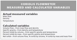 ResizedImage344181-three ResizedImage344181-three