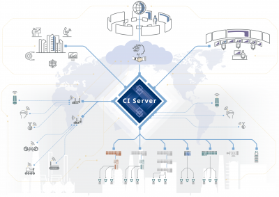 1660343205813 Ciserver