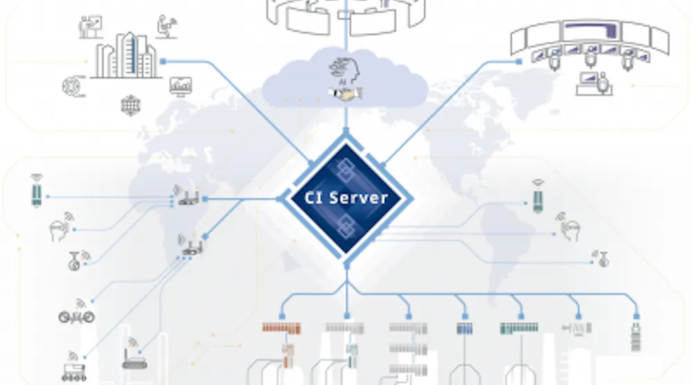 Product News: Yokogawa to release Collaborative Information Server ...