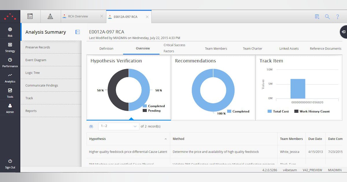 GE Digital’s APM software enables agility in asset operations | Smart ...
