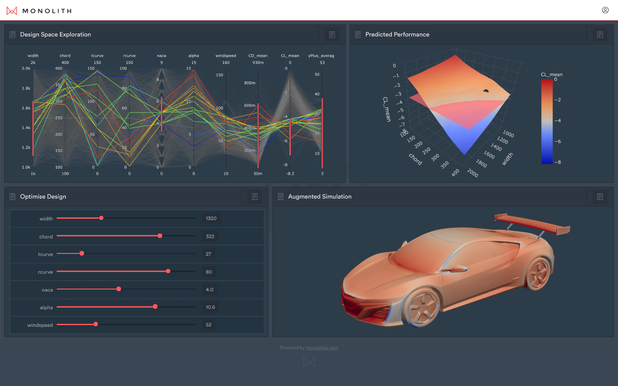 1661879392160 Dashboard