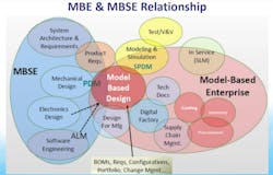 1661879434513 Mbe 1661879434513 Mbe