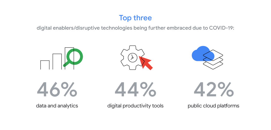 1661879620651 Blogimage3b1