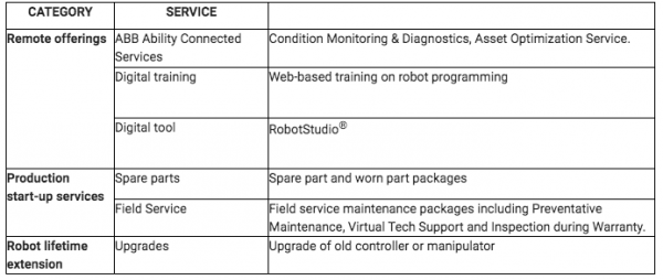 1661879742950 Screenshot20200522at3
