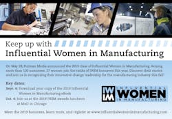 1661879895382 Iwimhalfpagegraphic 1661879895382 Iwimhalfpagegraphic