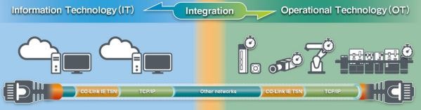 1661879984932 Cclinkphotograb