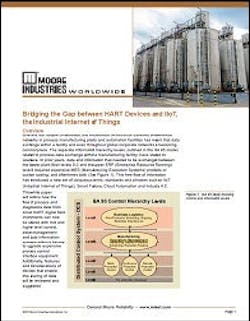 1661880004210 Moorewhitepaper 1661880004210 Moorewhitepaper