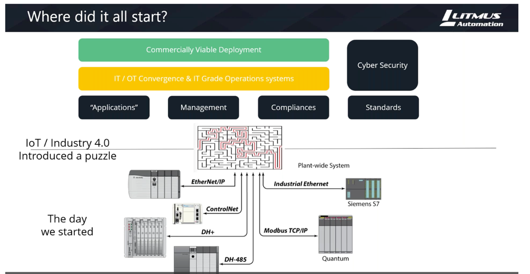 1661880092144 Vatsalgraphicone